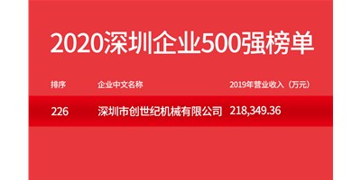 深圳市創世紀機械有限公司榮登“2020深圳企業500強”榜單